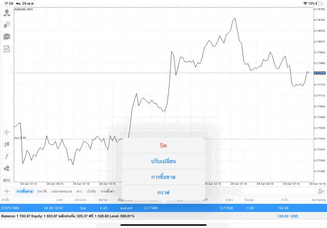 เล่น Forex 24/5