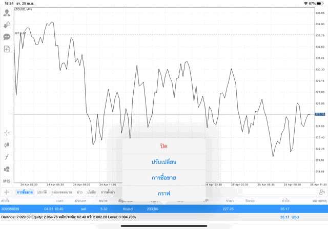 เงินดิจิตอล Crypto