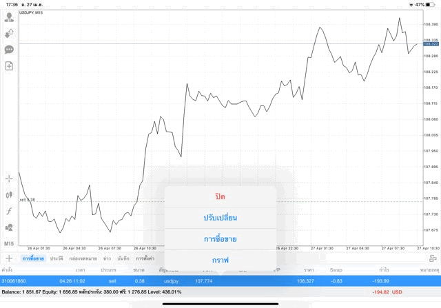 เล่น Forex ออนไลน์