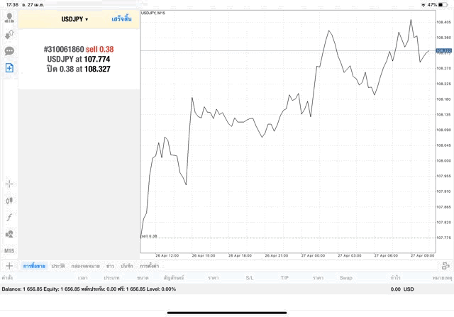 เล่น Forex 24/5