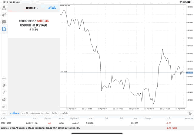 เทรด forex ลงทุนหุ้นออนไลน์