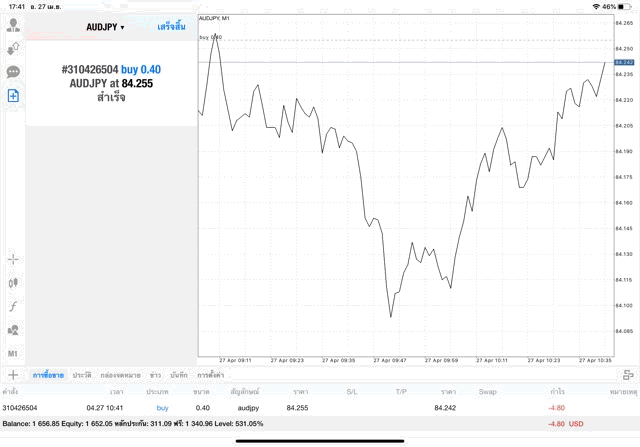 Forex trading online 