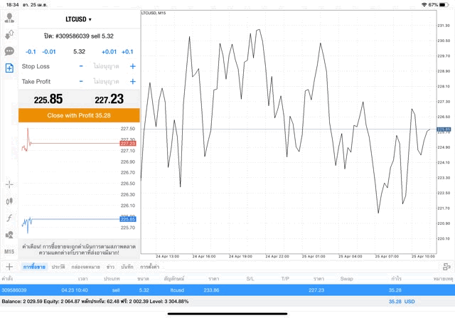 Mt4 crypto trading online