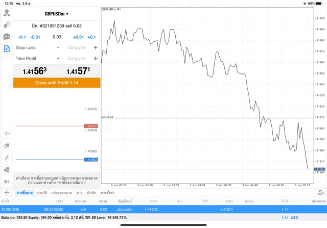 จันทร์ ถึง ศุกร์ เล่น Forex
