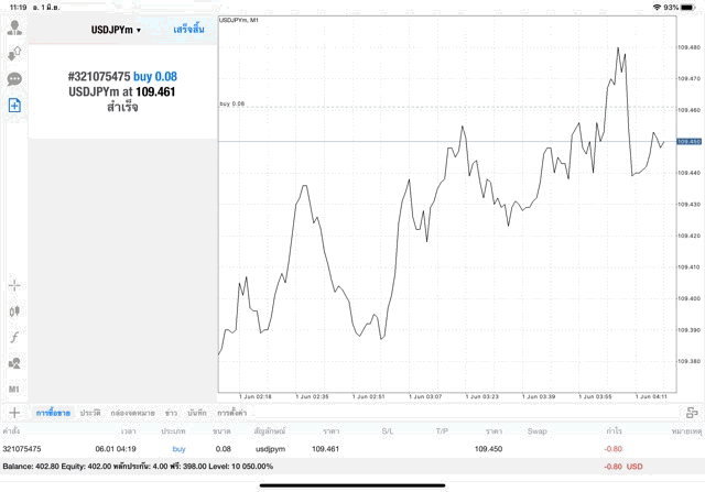 เล่นหุ้นออนไลน์