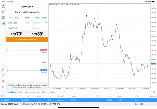 Forex trading online Exness