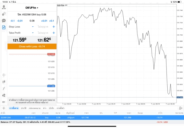 เล่น Forex online กับ Exness
