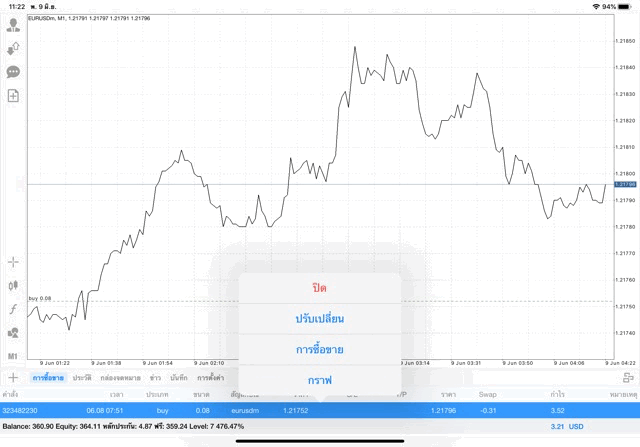 Forex trading online 