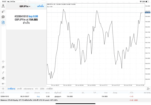 เทรด Forex online