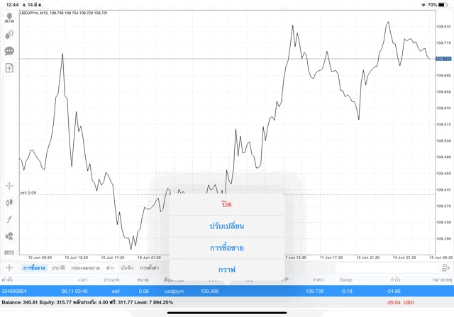 mt4 forex online trading