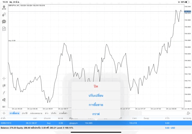 ลงทุน forex 24 ช.ม.