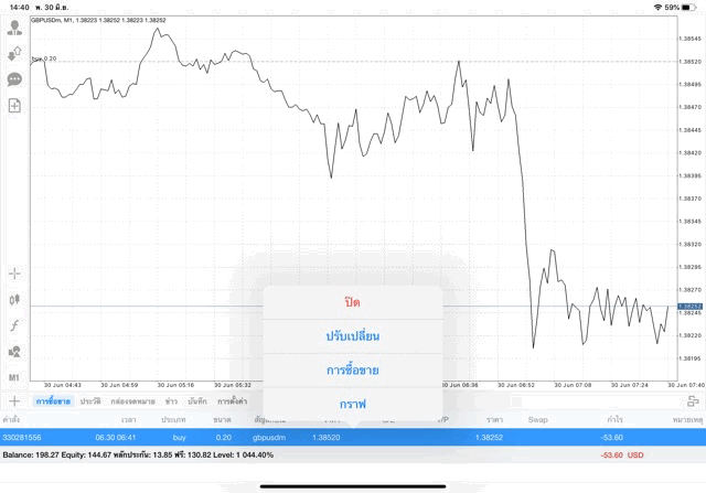 Mt4 Forex trading online