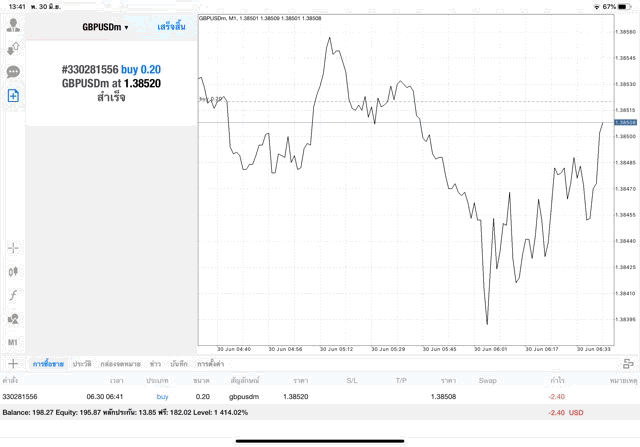 ทดลองเก็งกำไร Forex ผ่านเน็ตฟรี