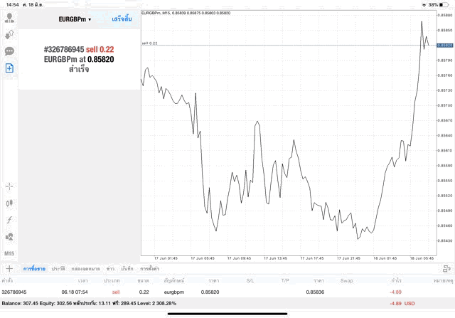 app mt4 ทดลองเล่นฟรี