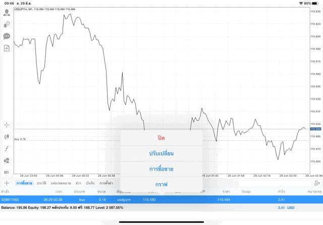 mt4 forex trading online