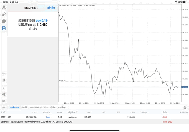 เทรด Forex Crypto Indices Stocks MBC Energies 