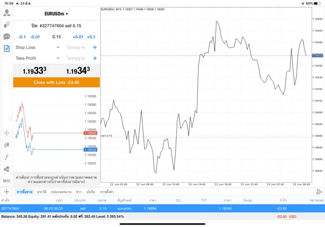 mt4 แอพการเก็งกำไร