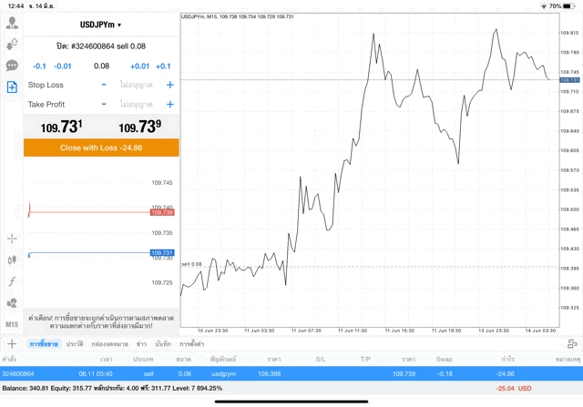 Forex online trading 24/5