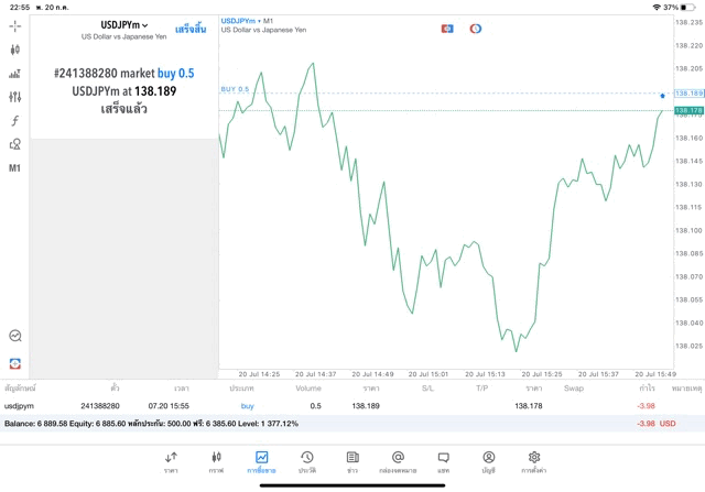 mt5-metatrader5-แอพเล่นหุ้น