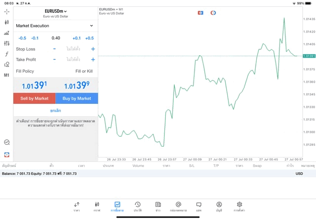 แอพเล่นหุ้นMt5เล่นForex-การเทรดForexแอพเล่นหุ้นMt5แอพเทรดหุ้นเล่นForex