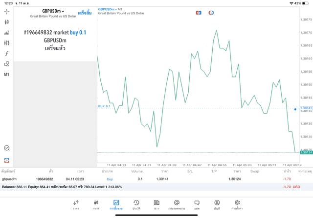 mt5-GBPUSD-online-trading