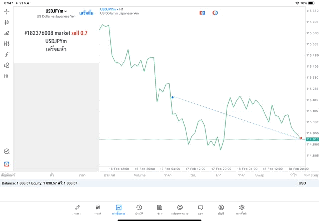 exness โบรกเกอร์การเทรด Forex ระดับโลก
