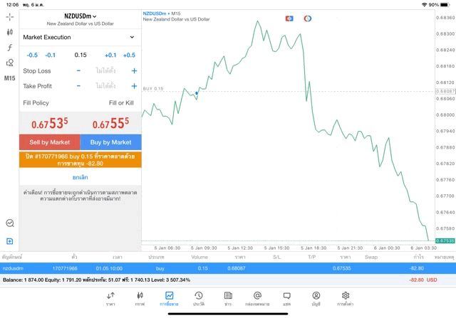 เล่นหุ้นออนไลน์