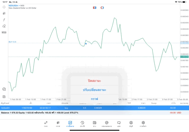หุ้นออนไลน์ ทดลองเล่นฟรี