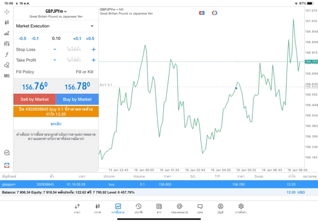 ทดลองเล่นฟรี แอพ Mt4 Mt5 และ Exness trade app