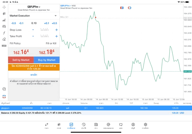 mt5-metatrader5