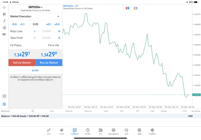 forex GBPUSDm เทรด