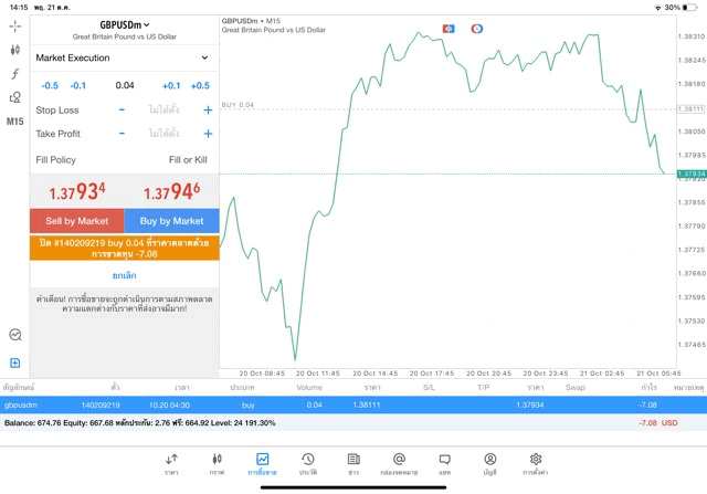 mt5 meta trader 5 forex online teading