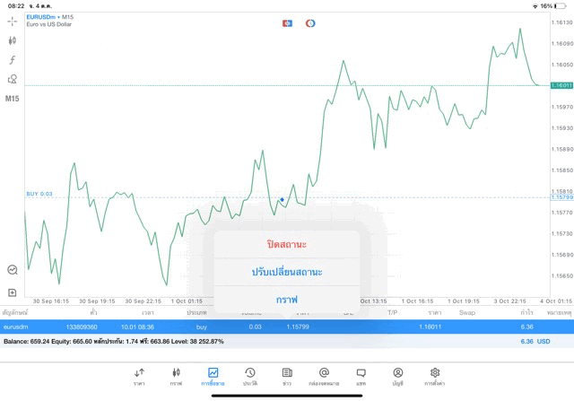 ลงทุน Forex 24 ช.ม.