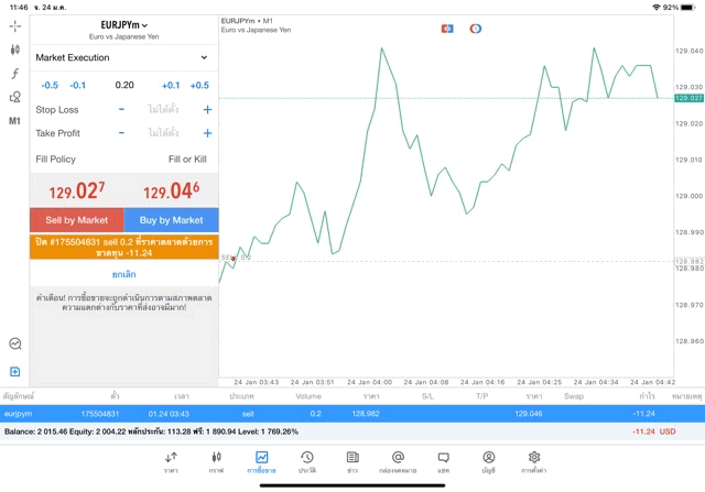 แอพเล่นหุ้น Mt5 หรือ Meta trader 5 การเทรด Forex