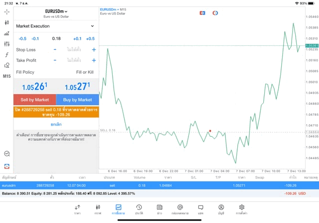 ทดลองเล่นฟรี แอพ Mt4 Mt5 และ Exness trade app