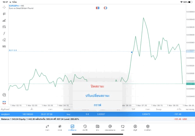 เล่น-Forex-Indices-Crypto-cryptocross