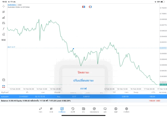 แอพเล่นหุ้น Mt5 หรือ Meta trader 5