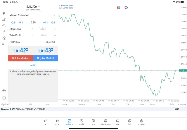 mt5forex