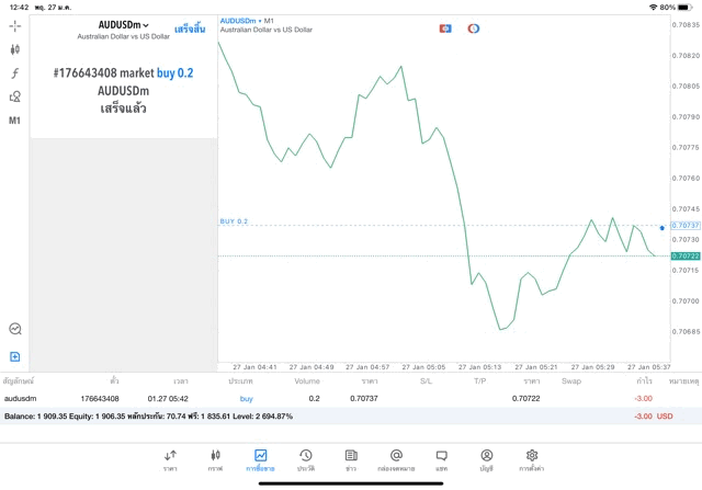mt5 forex trading online app