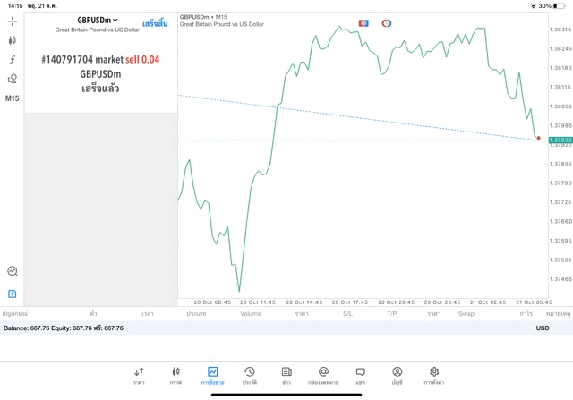 exness.com เว็บเล่นหุ้นออนไลน์
