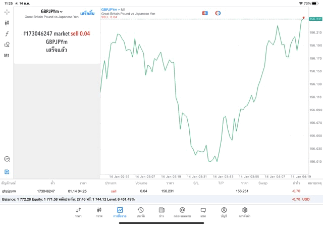 เล่น Forex 24 ช.ม.
