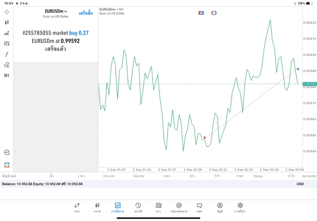 หุ้นออนไลน์-ทอง-Forex-ดัชนีหุ้น-น้ำมัน-เงินดิจิตอล-โลหะ