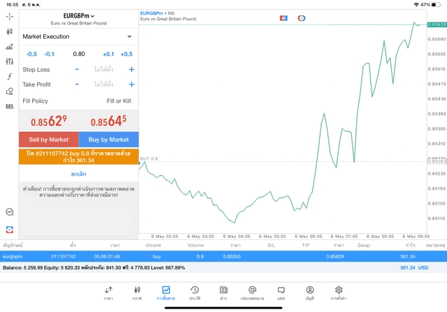 mt5-metatrader5