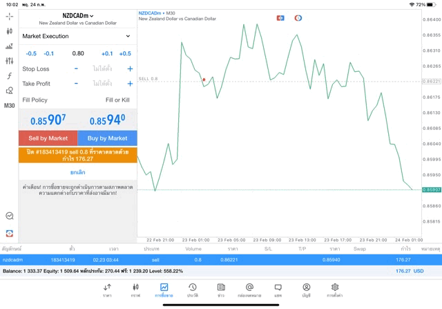 Forex-Indices-Crypto-Stocks-Energies-Cryptocross-ทดลองเล่นฟรี