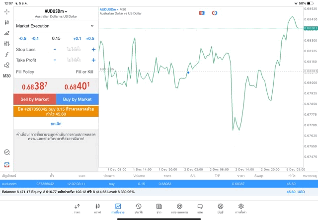 ทดลองเล่นฟรี แอพ Mt4 Mt5 และ Exness trader