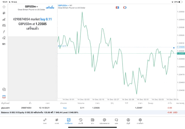 ทดลองซื้อขาย Forex บนแอพ mt5 ฟรี