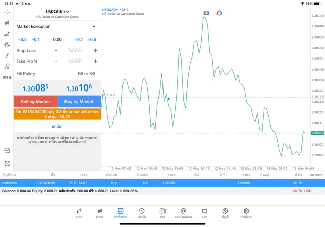 Exness-forex-online-trading