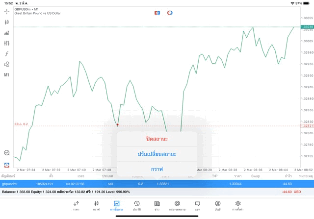 โบรกเกอร์หุ้นออนไลน์-Exness