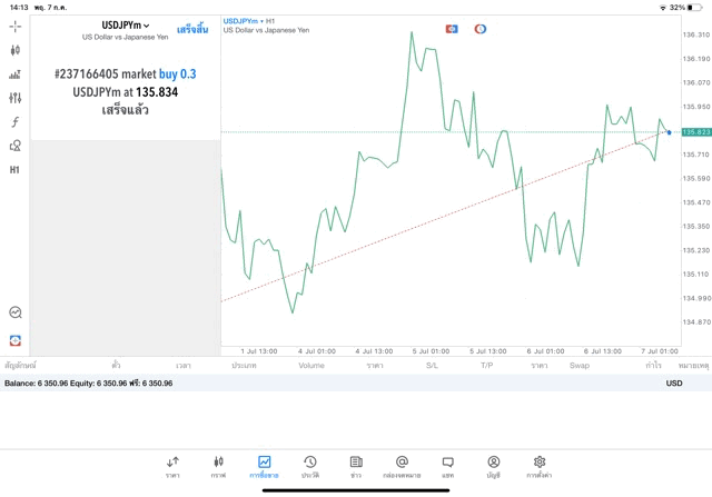 Exness-CFD-broker-online