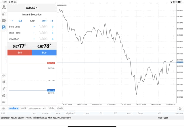 Application Mt4 MetaTrader 4